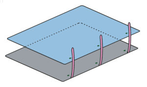 Schematic view of Spineless Binder showing sets of two separate covers and the ties.