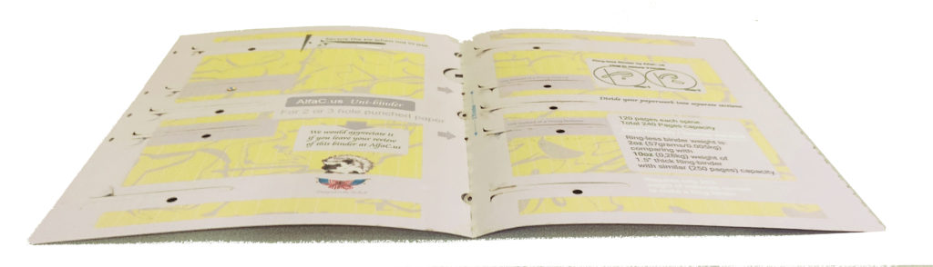 Multibinder empty