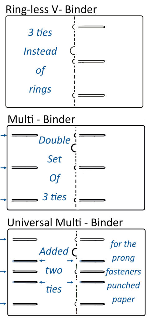 binder ties arrangements
