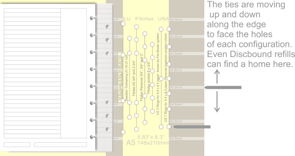 Schematic view showing position of punched holes in various binding arrangements.